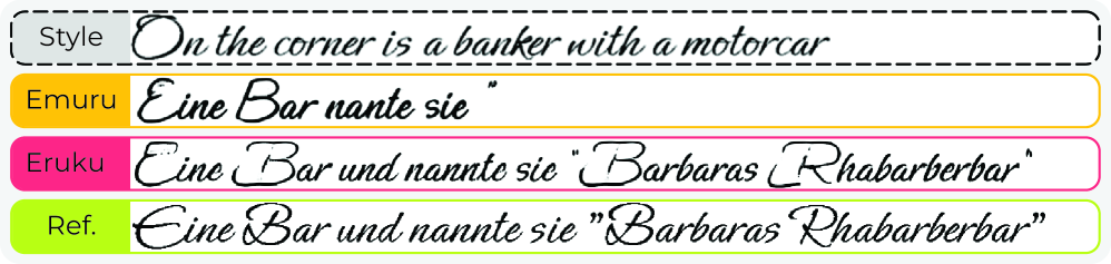 Eruku generates text images with arbitrary length and great text adherence